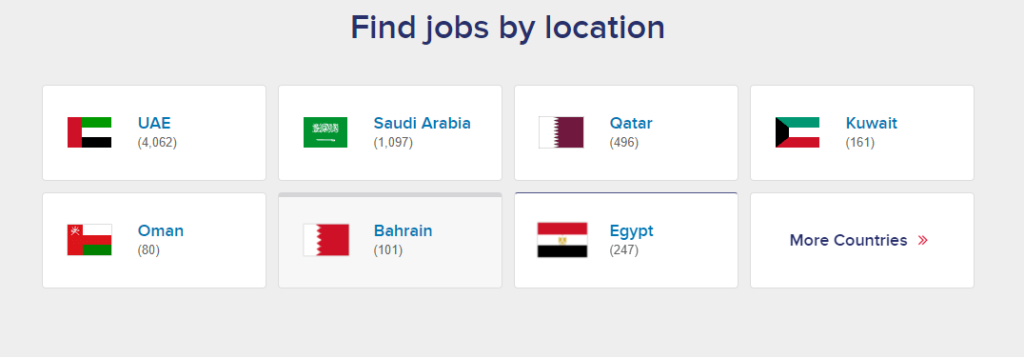 Amazing: Top 21 Best Jobs Sites In Dubai, UAE 2021